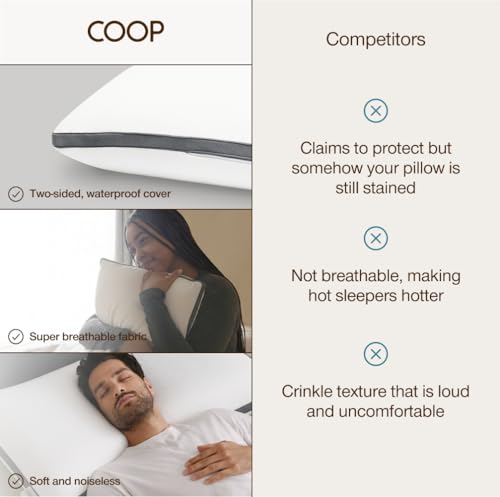 Coop 2 Original Adjustable Memory Foam Pillows & 2 Waterproof Pillow Protectors – Queen | Breathable Covers, CertiPUR-US