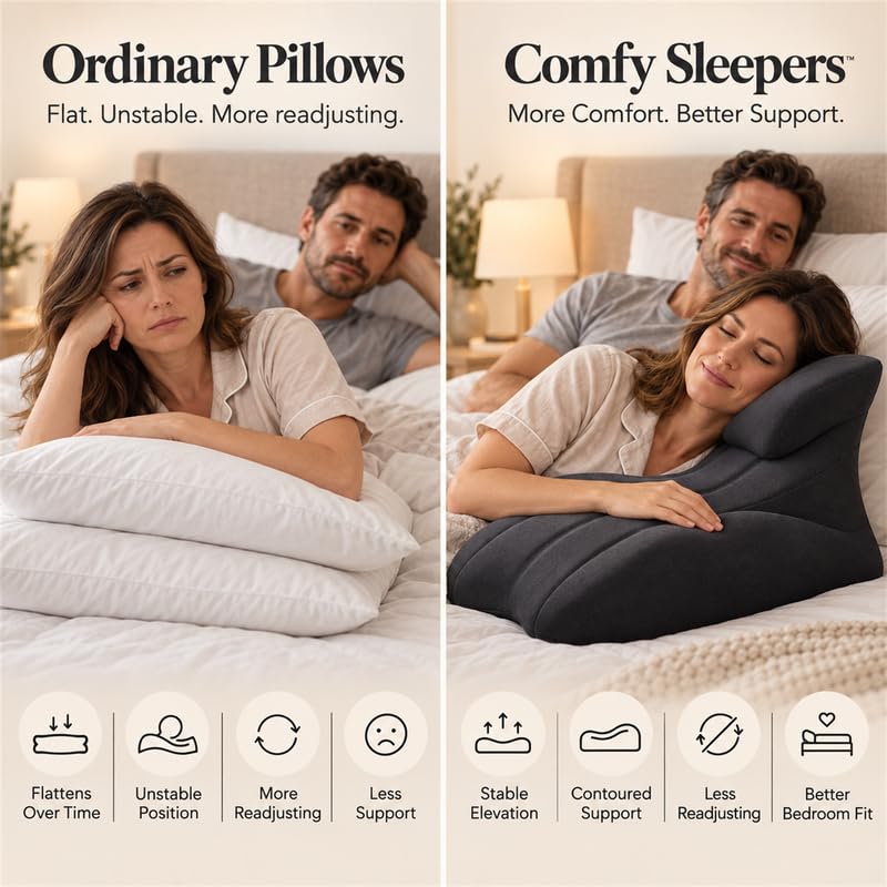forenia inflatable Comfy Sleepers Pillow, Ergonomic Wedge Support Cushion with High Density Foam Design, Comfortable Positioning Pillow for Bedroom Use, Soft Cover for Home Relaxation