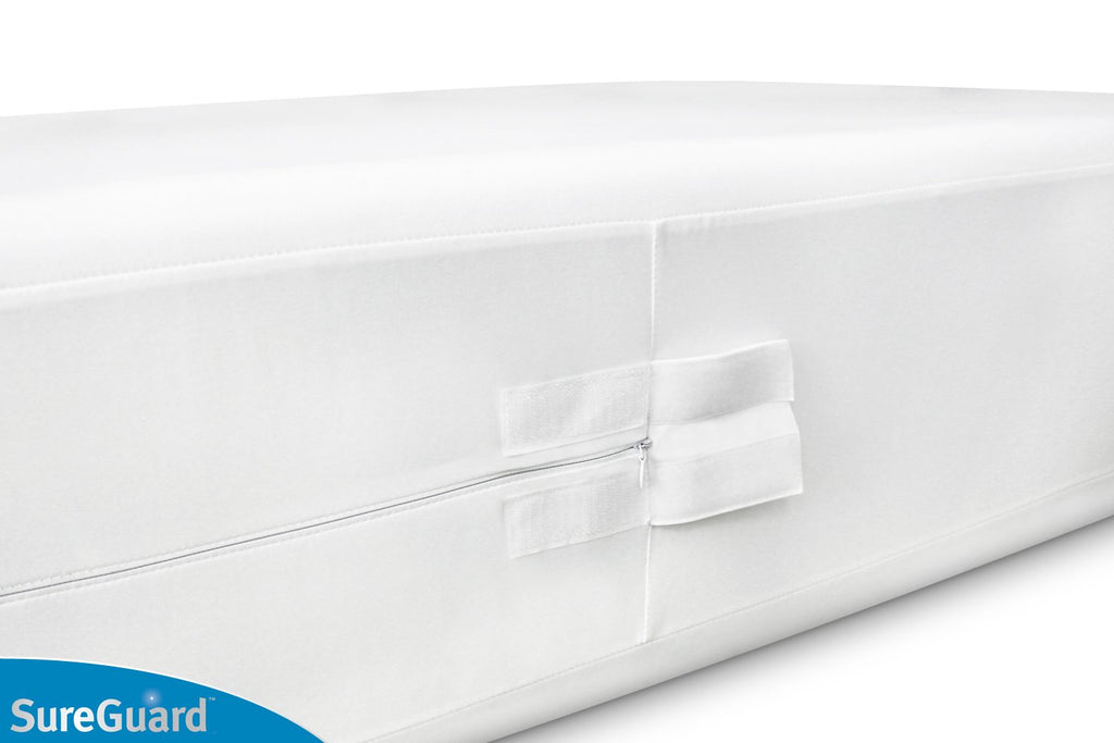 SureGuard Box Spring Cover, Waterproof Bed Bug Encasement