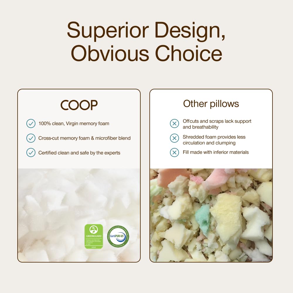 Coop Home Goods Body and Maternity Pillow Adjustable Full Body Pillows for Sleeping, Soft Zippered Washable Cover - Neck & Knee Full Support for Side Sleepers, Long Body Pillow for Pregnancy