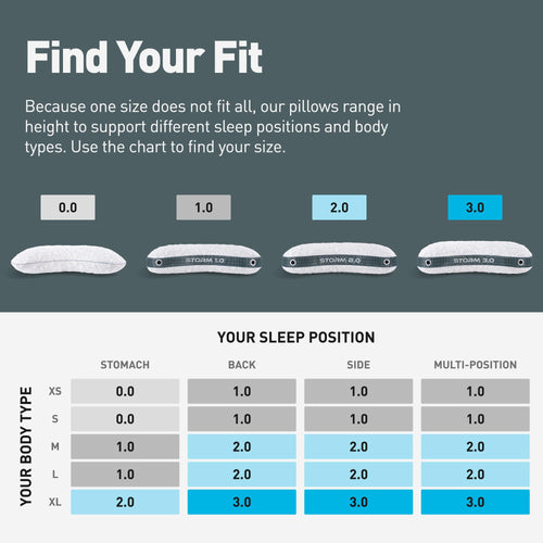 Bedgear Storm Cuddle Curve Performance Pillow, Cooling Pillow for Side Sleepers, Medium Firm Support, Ver-Tex Cooling Cover, Air-X Mesh, Washable