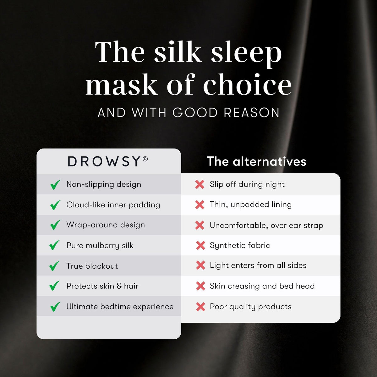 DROWSY Silk Sleep Mask. Face-Hugging, Padded Silk Cocoon for Luxury Sleep in Total Darkness.