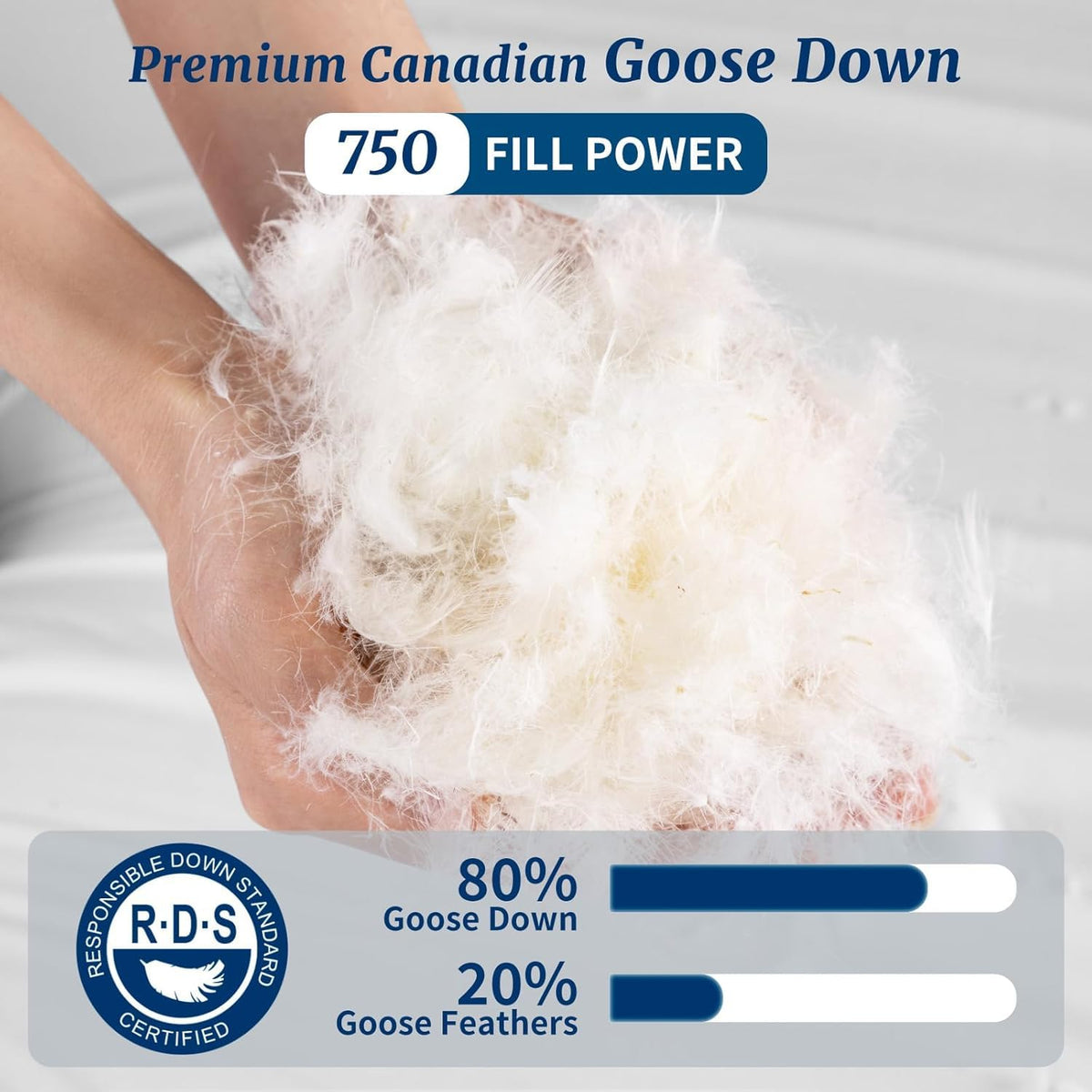 AiAngu Canadian Luxury Goose Down Pillow 600 Thread Count Cotton Shell- Ultra Soft and Comfortable Sleep Pillows - Bed Pillows for Back, Stomach, Side Sleeper-FT321