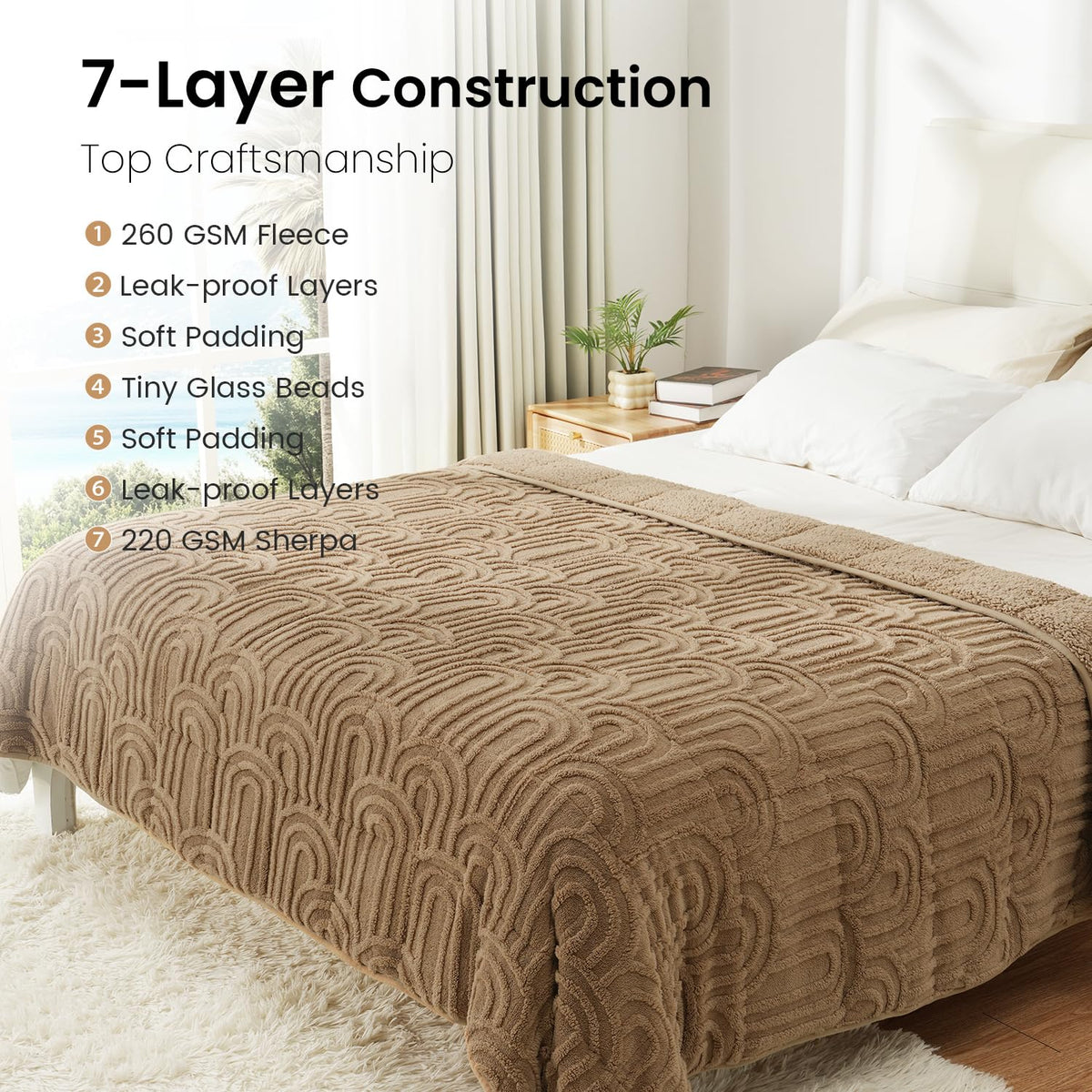 Drewin Turtleback Sherpa Weighted Blanket for Adults