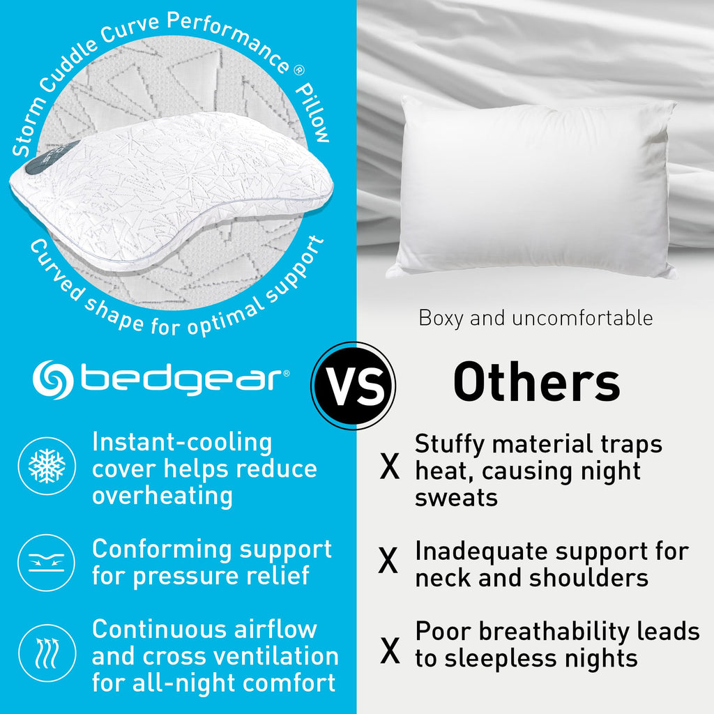 Bedgear Storm Cuddle Curve Performance Pillow, Cooling Pillow for Side Sleepers, Medium Firm Support, Ver-Tex Cooling Cover, Air-X Mesh, Washable
